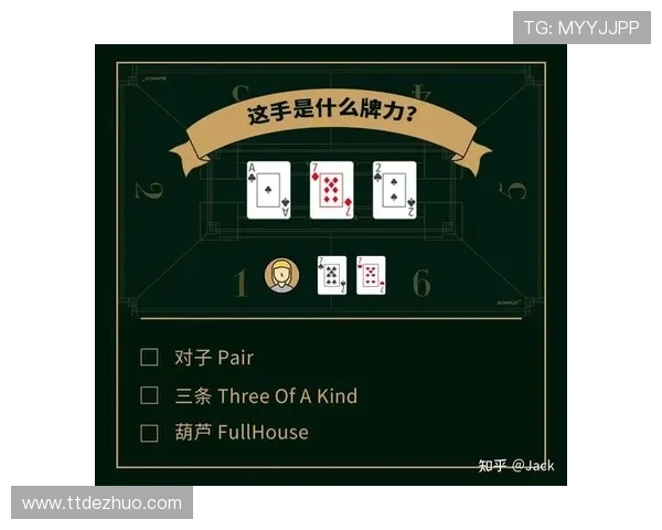 扑克牌德州游戏入门到精通的完整学习路线推荐