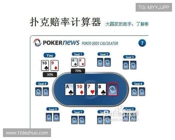 凯发终极德州扑克最佳策略分析提升你的牌局水平实现连续获胜